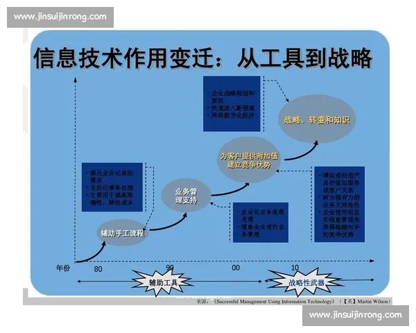 近射技术在现代武器系统中的应用与发展趋势分析